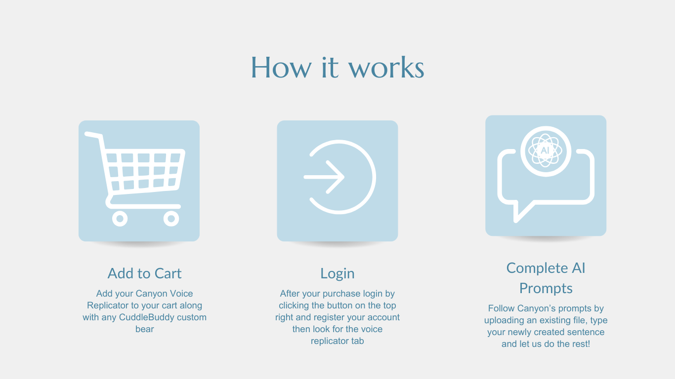 how it works icon